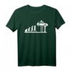 HapMonkey Auto Schrauber T-Shirt – Garage & Werkstatt Evolution Design, perfektes Männergeschenk für Autoliebhaber und Tuning-Fans