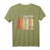 Eltern Kind Partnerlook T-Shirt – Lustiges Schwangerschafts- und Familiengeschenk für Papa und Mama, ideal zu Vatertag & Weihnachten
