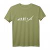 Evolution Segelflieger Segelflugzeug Geschenk T-Shirt - Klassisch geschnitten, perfekt für Flugbegeisterte und Piloten