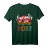 Lustiges 12. Geburtstag T-Shirt für Jungen und Mädchen - Witzige Geschenkidee und Dekoration zum 12. Geburtstag 2012