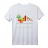 Leg dich niemals mit einem Gärtner an - Lustiges Garten T-Shirt für Hobbygärtner, Landschaftsgärtner & Pflanzenliebhaber als Geschenk zum Geburtstag oder Weihnachten