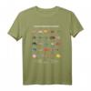 Vorschulkind Schulkind Meerestiere Tauchen Alphabet T-Shirt – Perfektes Geschenk zum Schulanfang, Ferien & für Meerestierliebhaber