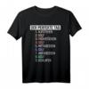 Lustiges Golfspieler T-Shirt mit Spruch – Geschenk für Golfer zu Weihnachten & Geburtstag für Damen und Herren