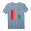 World's best Climbing Dad T-Shirt – Perfektes Geschenk für Kletter- und Boulder-Väter zum Vatertag, Geburtstag oder Weihnachten