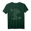 Lustiges Kreuzworträtsel Schützenfest T-Shirt für Damen & Herren – Perfekt für Schützenverein, Festlichkeiten & Geschenke