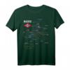 Madrid Spanien Metro U-Bahn Karte T-Shirt – Geschenk für Reisende, Zug- und Eisenbahnfreunde, Erinnerungsstück für Madrid-Urlaub