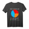 Tennis Gründe für Niederlage T-Shirt – Lustiger Spruch für Tennisfans und Tennisspieler mit Humor, ideal als Geschenk für Tennistrainer und Sportbegeisterte