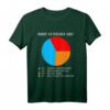 Tennis Gründe für Niederlage T-Shirt – Lustiger Spruch für Tennisfans und Tennisspieler mit Humor, ideal als Geschenk für Tennistrainer und Sportbegeisterte