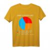 Tennis Gründe für Niederlage T-Shirt – Lustiger Spruch für Tennisfans und Tennisspieler mit Humor, ideal als Geschenk für Tennistrainer und Sportbegeisterte