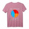 Tennis Gründe für Niederlage T-Shirt – Lustiger Spruch für Tennisfans und Tennisspieler mit Humor, ideal als Geschenk für Tennistrainer und Sportbegeisterte
