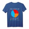 Tennis Gründe für Niederlage T-Shirt – Lustiger Spruch für Tennisfans und Tennisspieler mit Humor, ideal als Geschenk für Tennistrainer und Sportbegeisterte