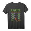 Raupe müsste man sein - Lustiges Sport Motivation T-Shirt mit Spruch für Männer und Frauen, perfekt als Geschenk für Sportmuffel und Couch Potatoes