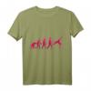 Frauen Turnerin Geschenk Sport Evolution Turnen T-Shirt – Perfektes Weihnachts- und Geburtstagsgeschenk für Turnerinnen und Gymnastikliebhaberinnen