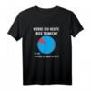 Werde Ich heute Bier trinken? Lustiges Biertrinker T-Shirt – Perfektes Geschenk für Bierliebhaber, Freunde & Familie