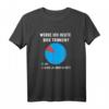 Werde Ich heute Bier trinken? Lustiges Biertrinker T-Shirt – Perfektes Geschenk für Bierliebhaber, Freunde & Familie